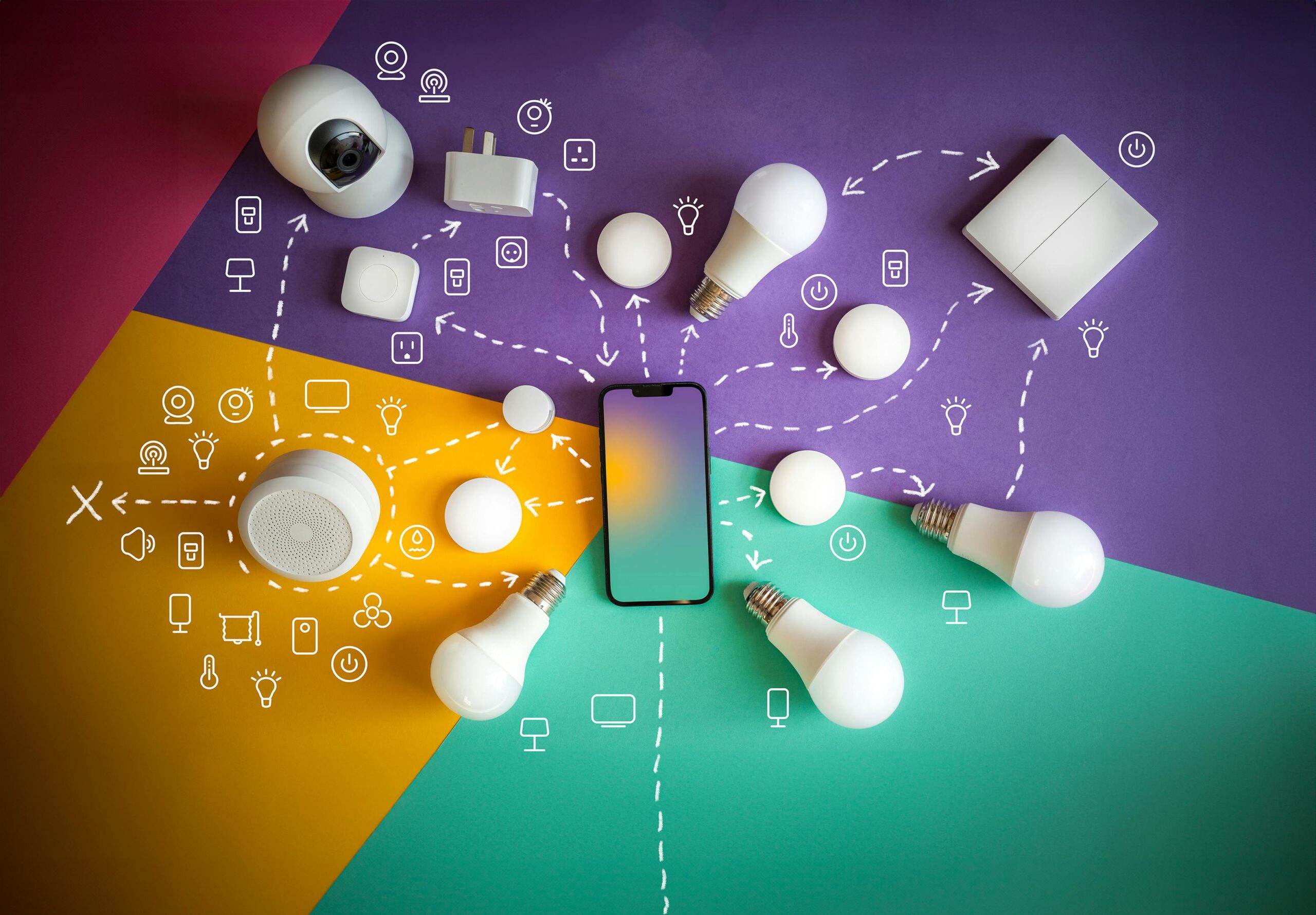 How automation in E Commerce helps you achieve your E Commerce goals